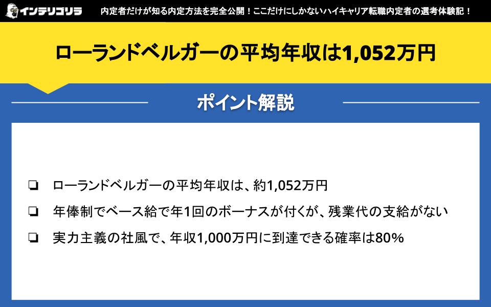 ローランドベルガーの平均年収は1,052万円