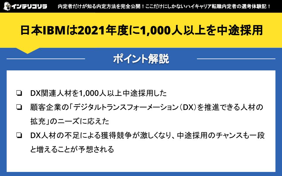 日本IBMは2021年度に1,000人以上を中途採用