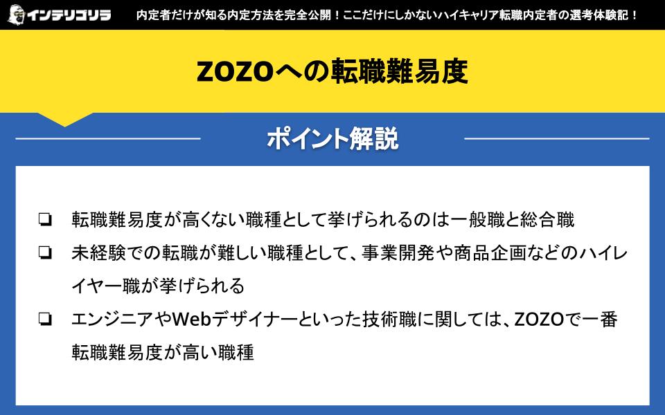 ZOZOへの転職難易度