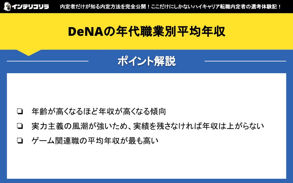 DeNAの年代職業別平均年収