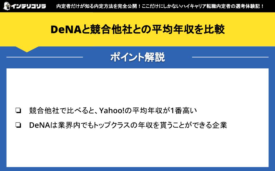 DeNAと競合他社との平均年収を比較