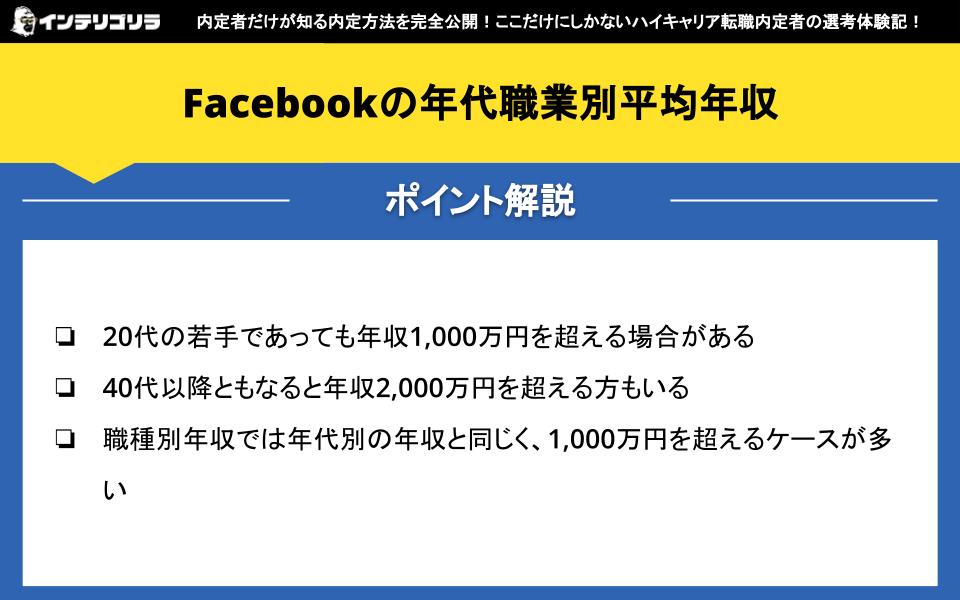 Facebookの年代職業別平均年収