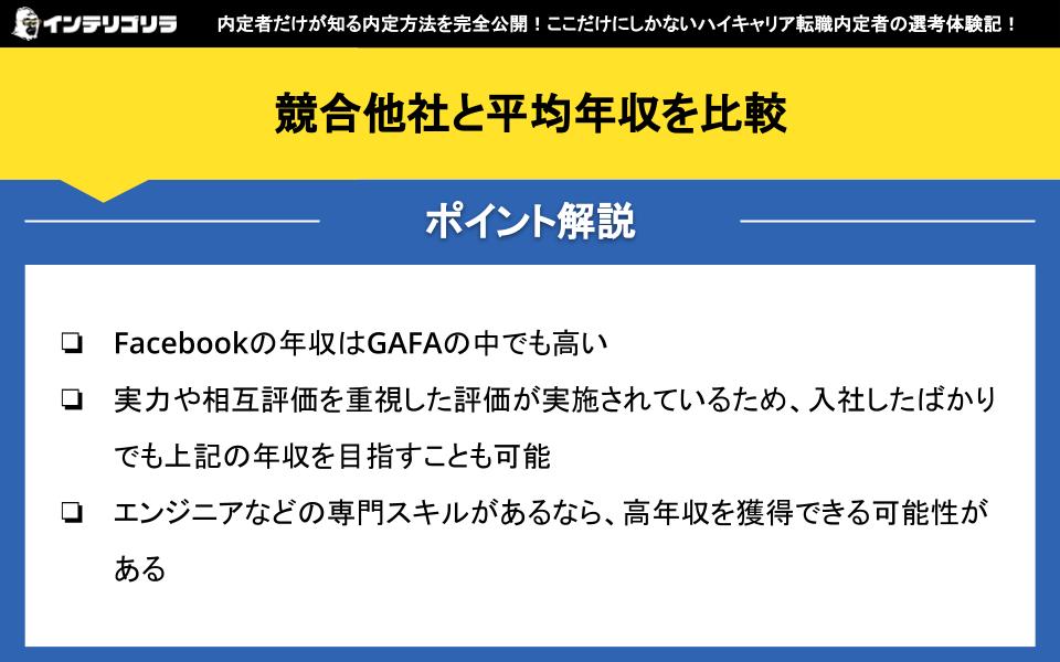 競合他社と平均年収を比較