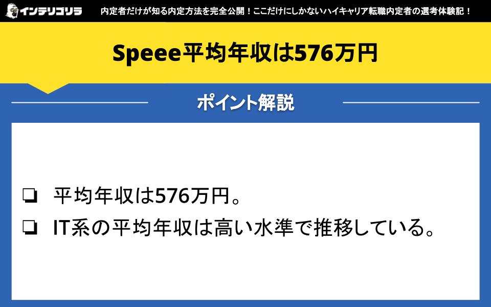 Speee平均年収は576万円