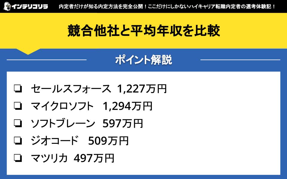 競合他社と平均年収を比較