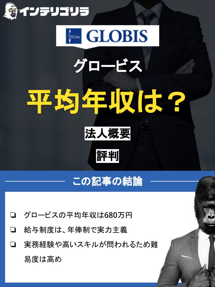 グロービスの年収はいくら？激務なのか？転職難易度も紹介