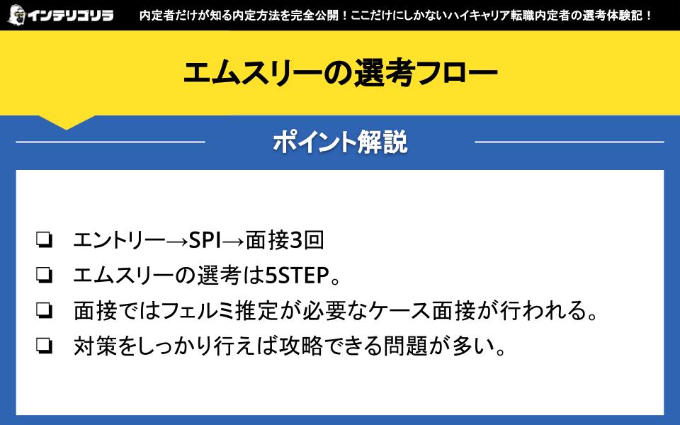 エムスリーの選考フローは5STEP