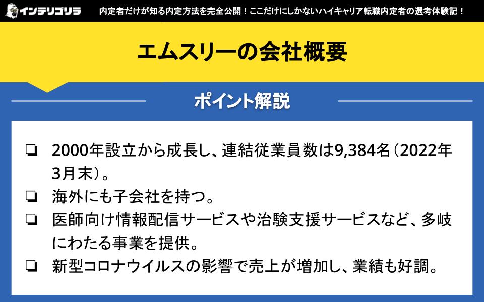 エムスリーの会社概要は？