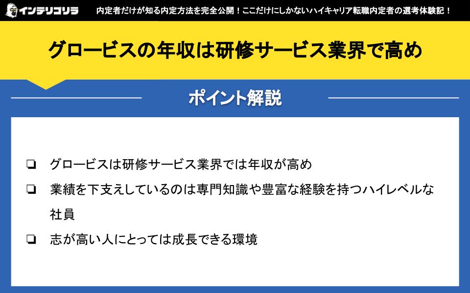 グロービスの年収は研修サービス業界で高め