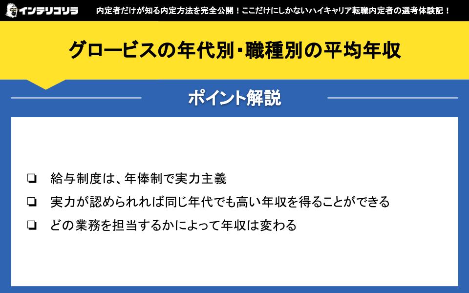 グロービスの年代別・職種別の平均年収