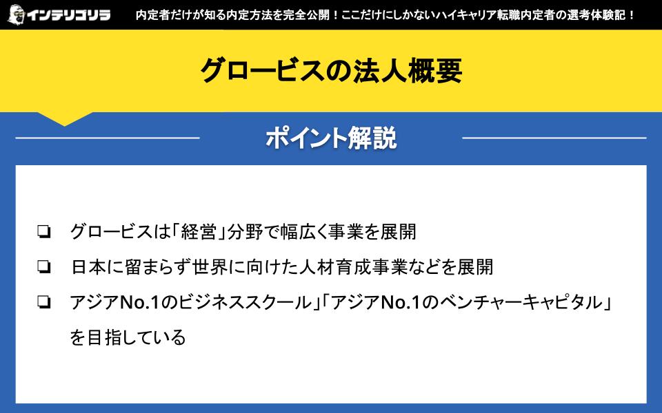 グロービスの法人概要