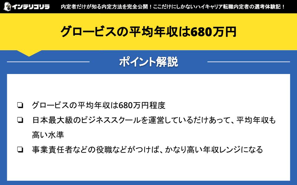 グロービスの平均年収は680万円