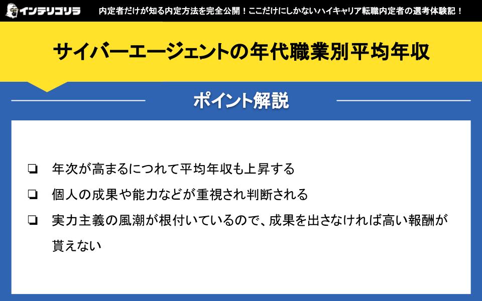 サイバーエージェントの年代職業別平均年収