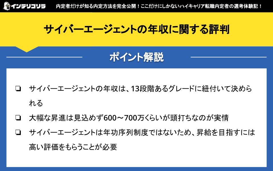 サイバーエージェントの年収に関する評判