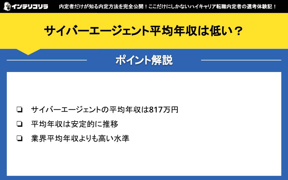 サイバーエージェント平均年収は低い？