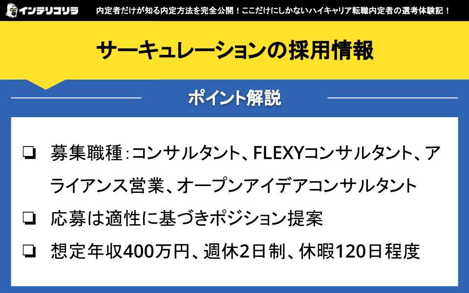 サーキュレーションの採用情報