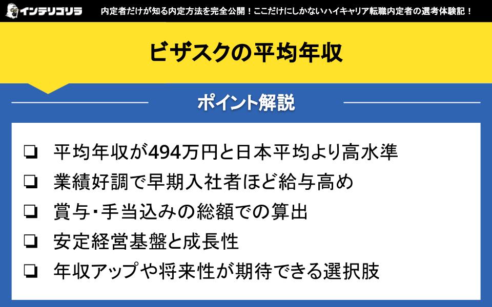 ビザスクの平均年収