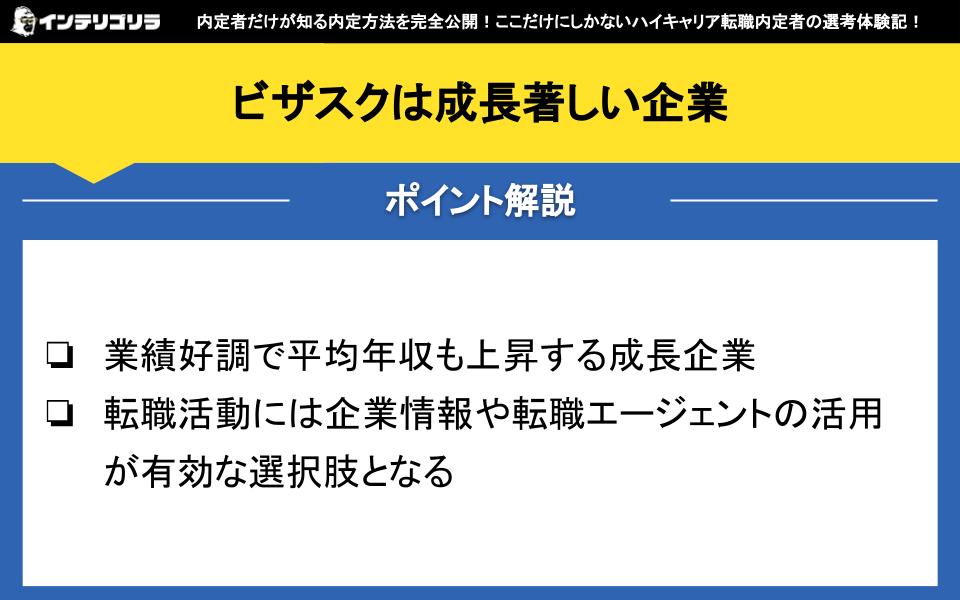 ビザスクの平均年収の推移