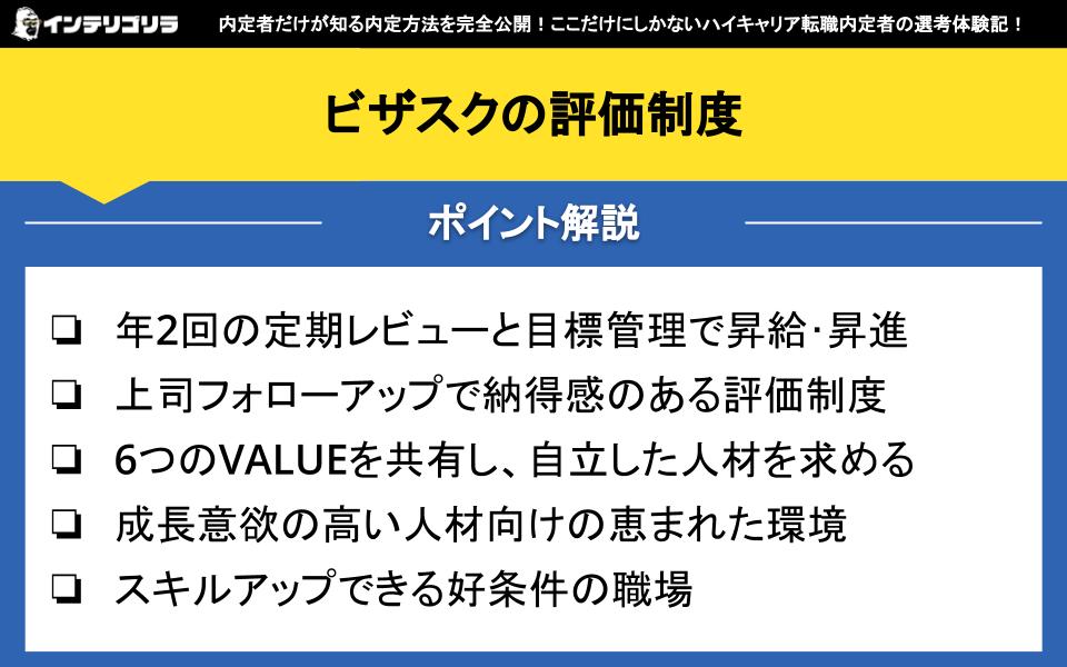 ビザスクの評価制度