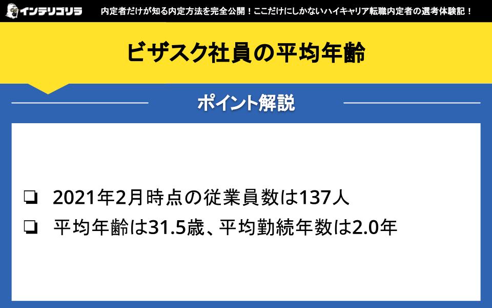 ビザスク社員の平均年齢