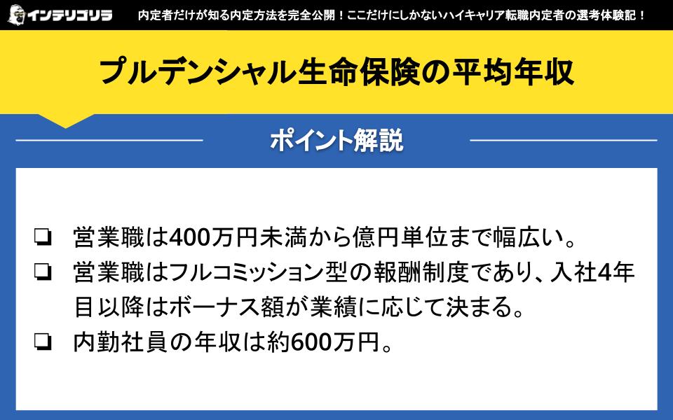 プルデンシャル生命保険の平均年収