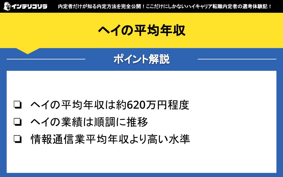 ヘイの平均年収