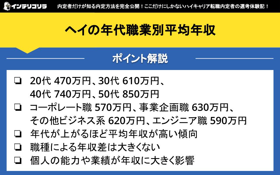 ヘイの年代職業別平均年収