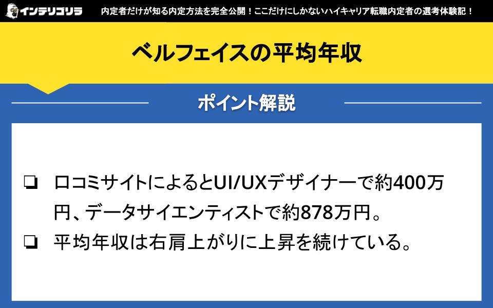 ベルフェイスの平均年収