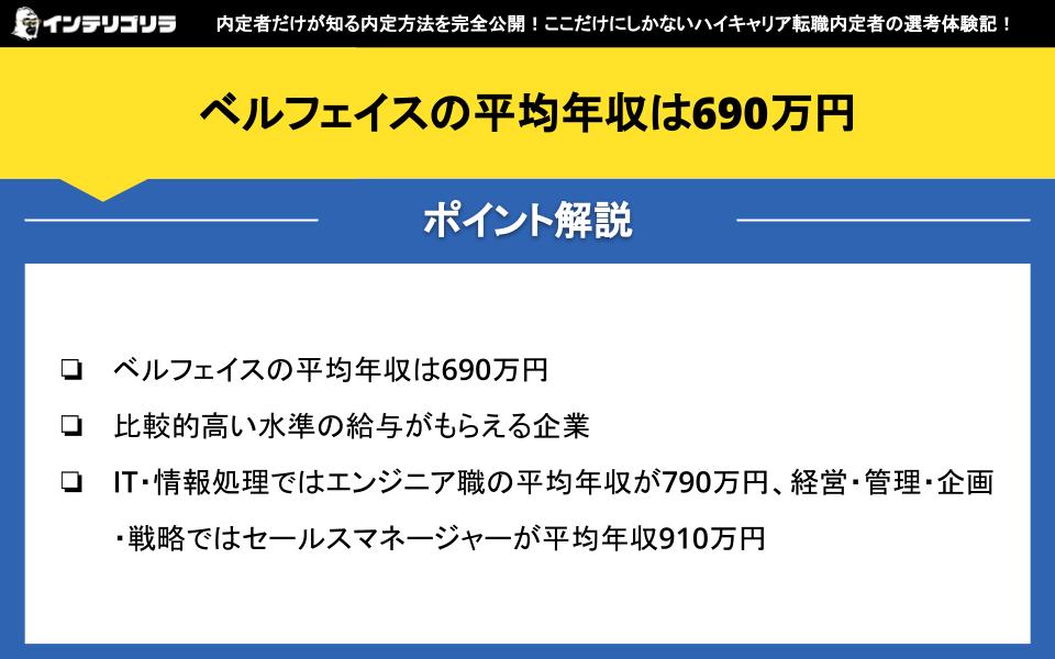 ベルフェイスの平均年収は690万円