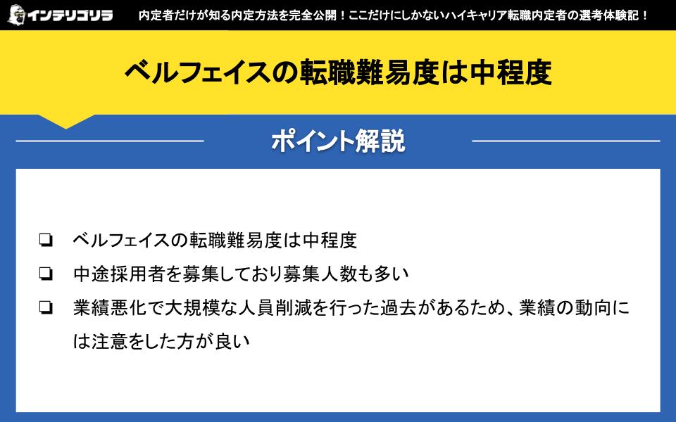 ベルフェイスの転職難易度は中程度