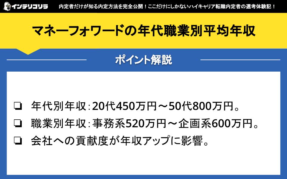 マネーフォワードの年代職業別平均年収