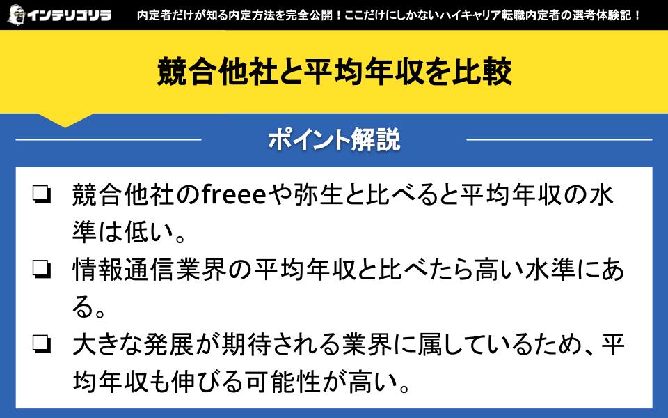 競合他社と平均年収を比較