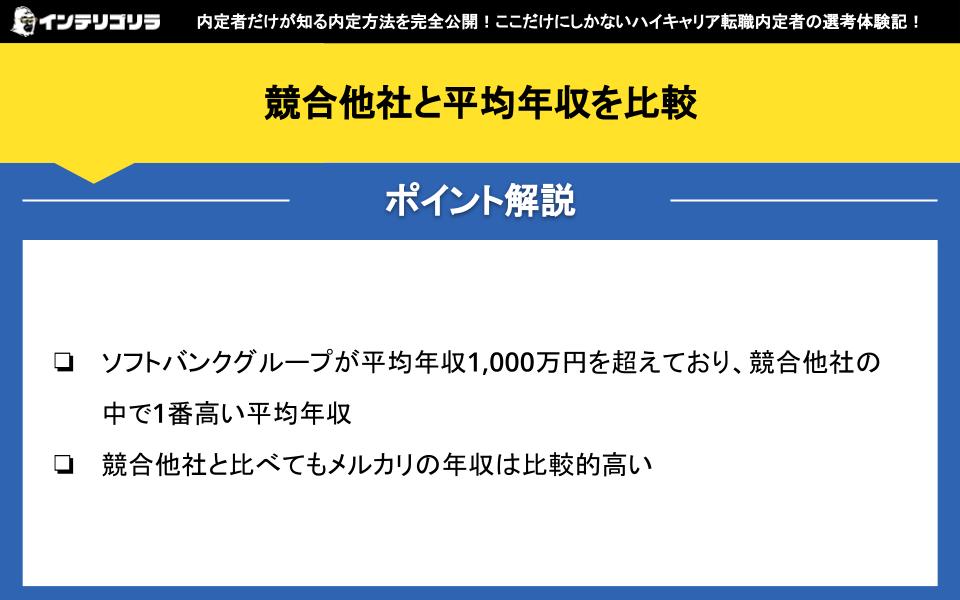 競合他社と平均年収を比較