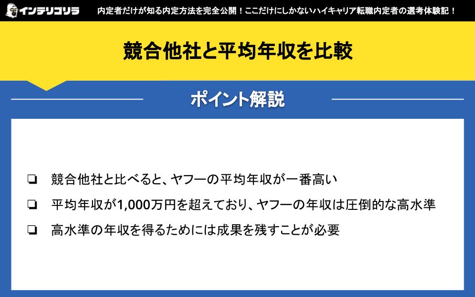 競合他社と平均年収を比較