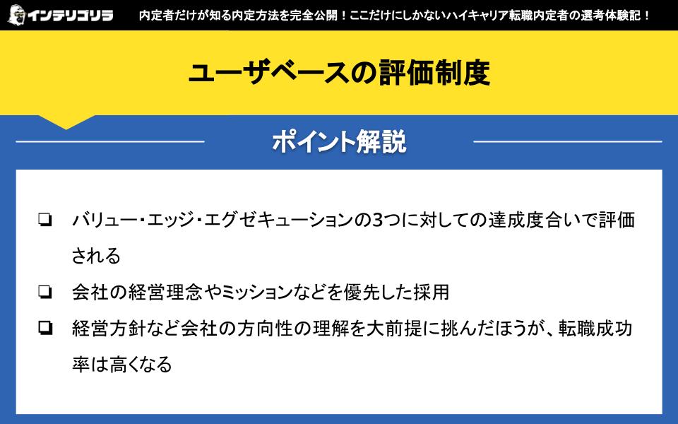 ユーザベースの評価制度