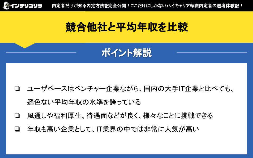 競合他社と平均年収を比較