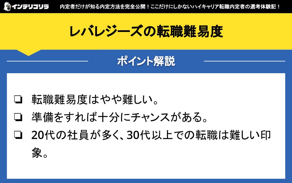 レバレジーズの転職難易度は？