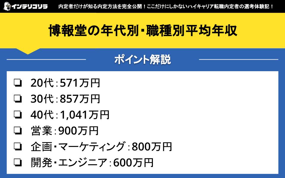 博報堂の年代別・職種別平均年収