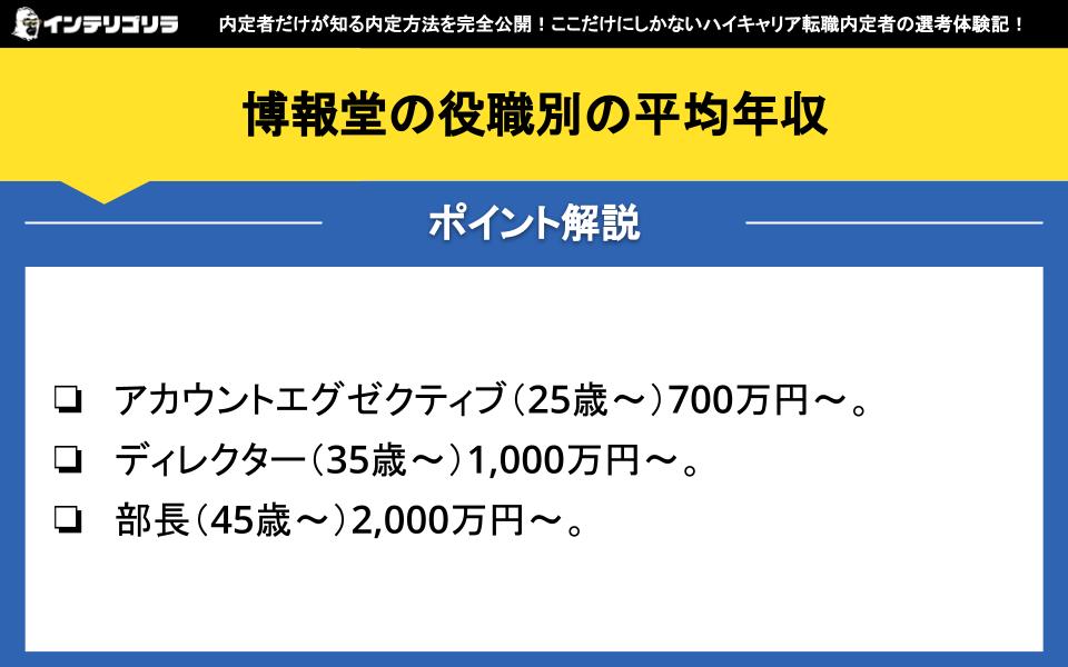 博報堂の役職別の平均年収