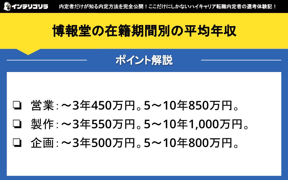 博報堂の在籍期間別の平均年収