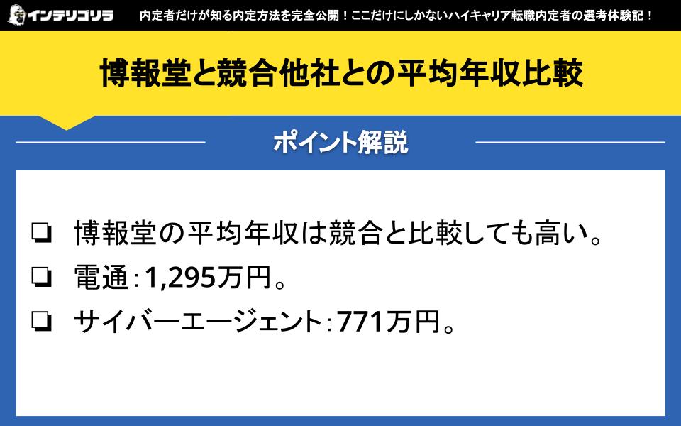 博報堂と競合他社との平均年収比較