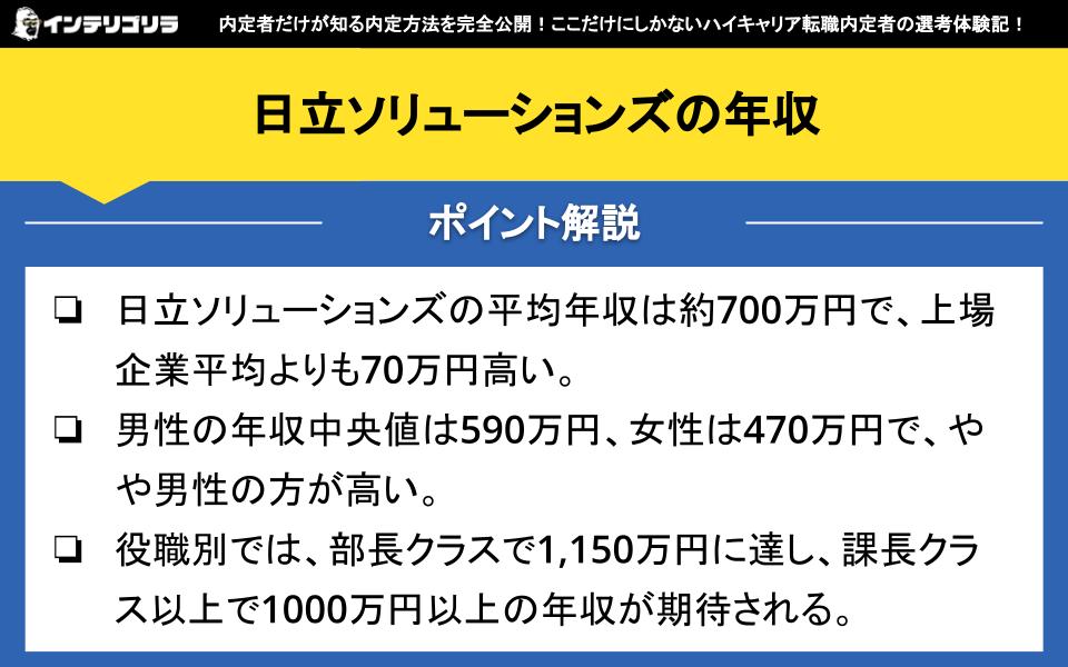 日立ソリューションズの年収