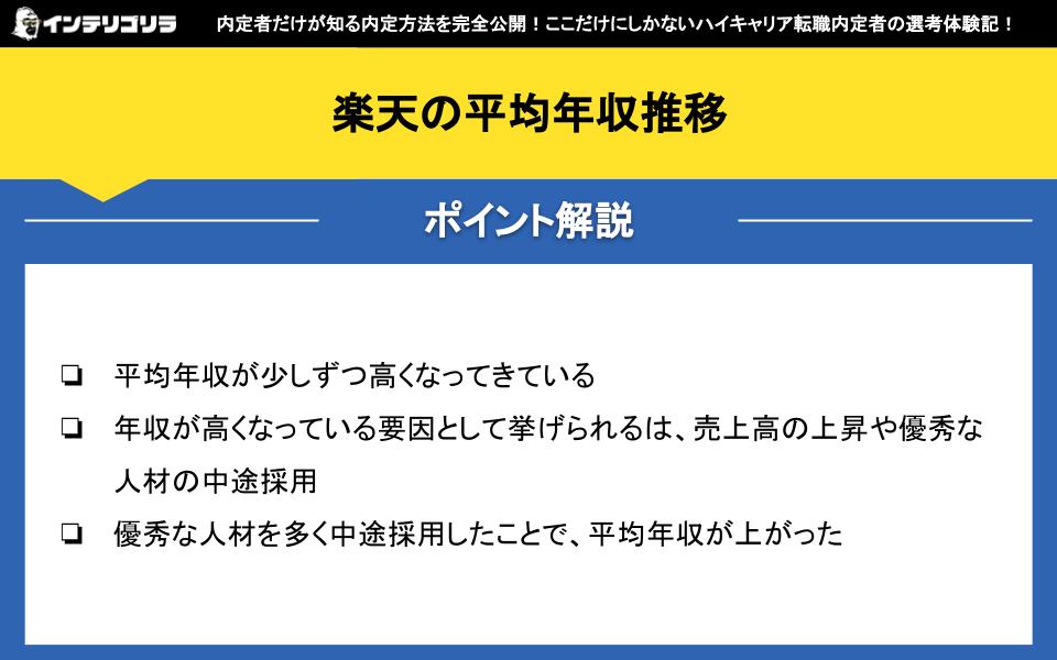 楽天の平均年収推移