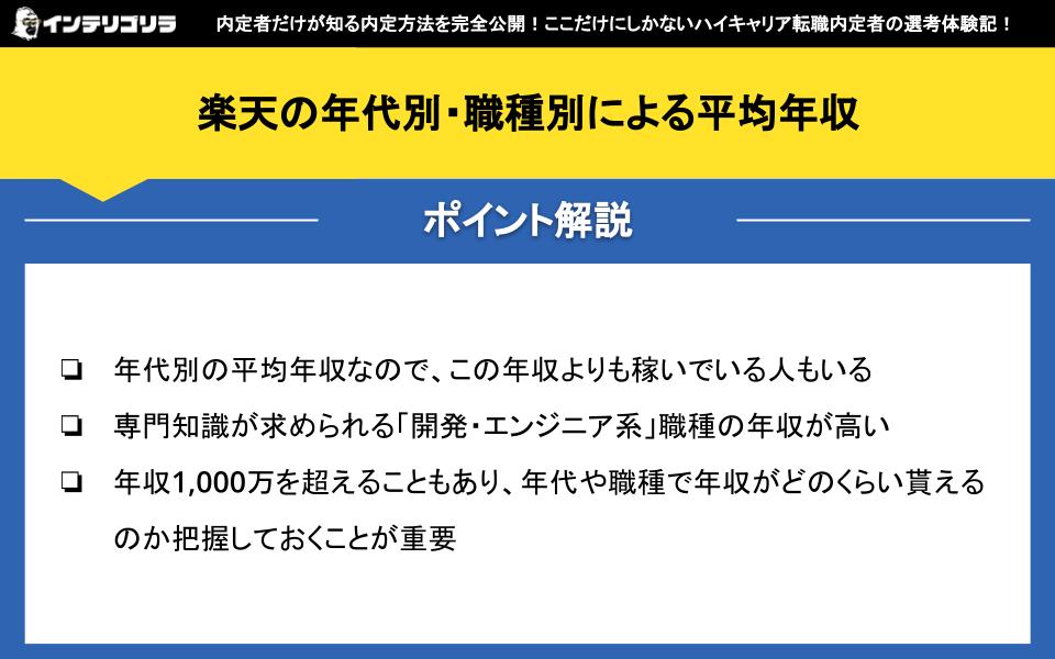 楽天の年代別・職種別による平均年収