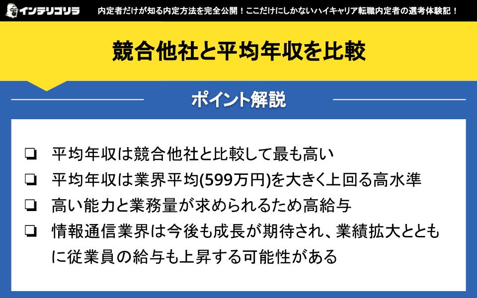 競合他社と平均年収を比較