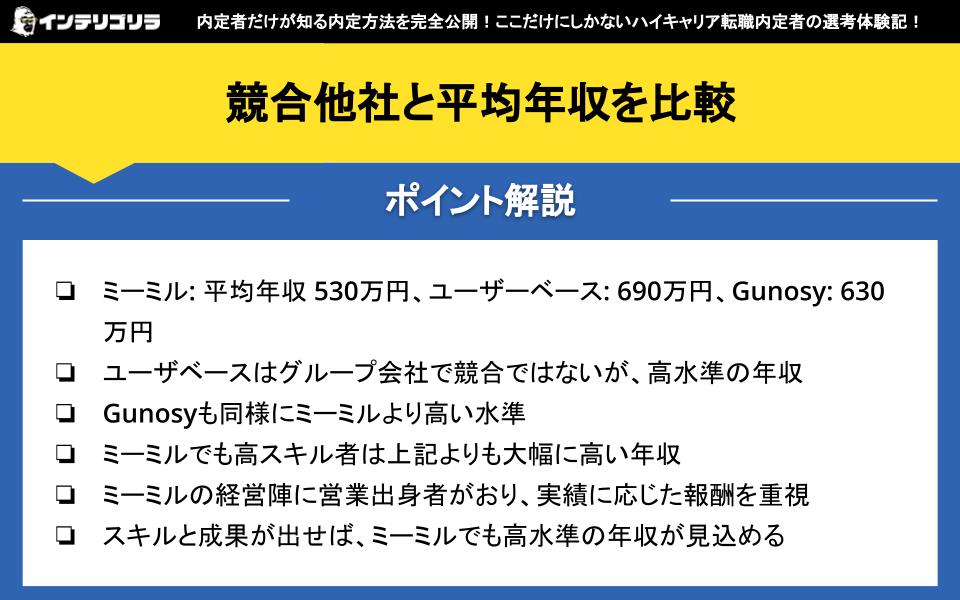 競合他社と平均年収を比較