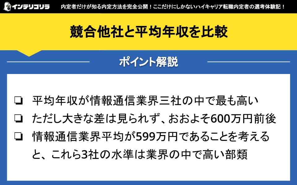 競合他社と平均年収を比較