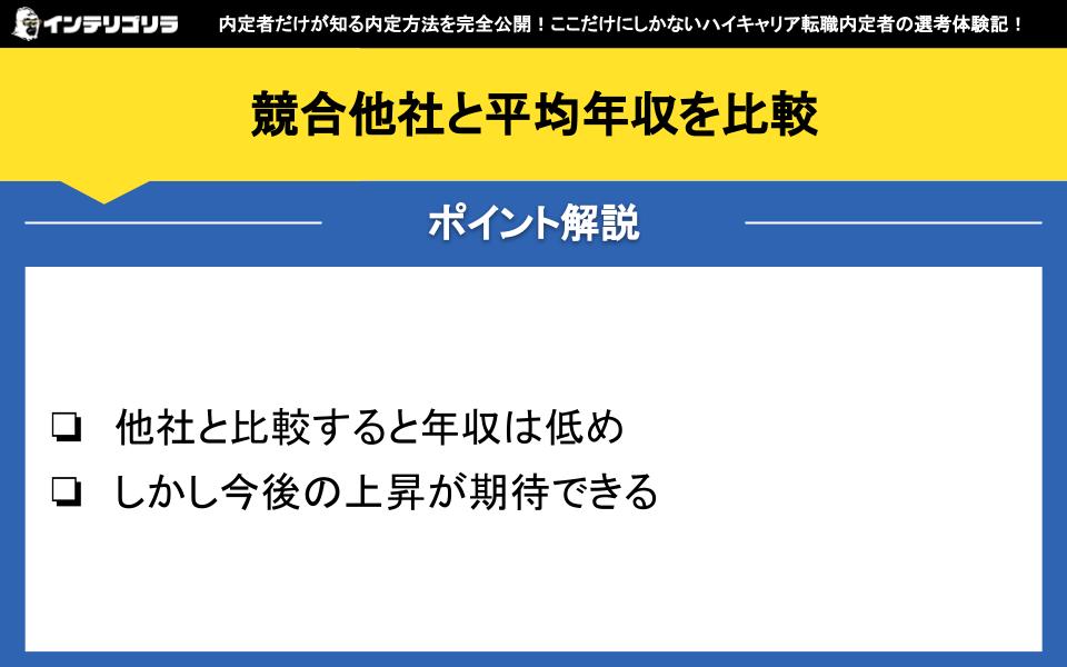 競合他社と平均年収を比較