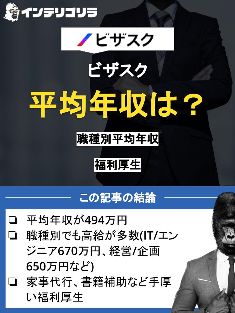 ビザスクの平均年収はいくら？年代・職業別の年収や評判・福利厚生も