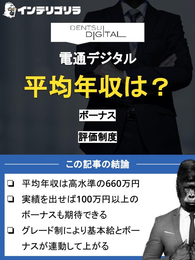 電通デジタルの平均年収は？ボーナスや評価制度などを徹底解説！